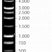 11월 4일 화요일 2학년 실험 결과